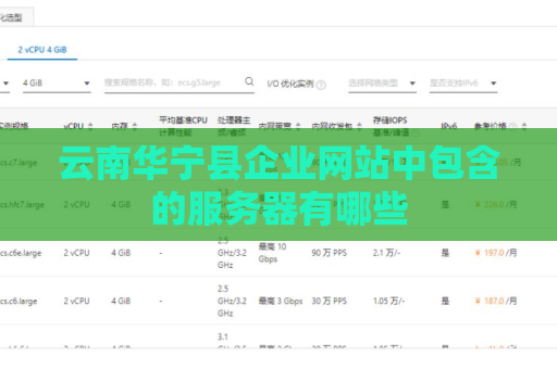 云南华宁县企业网站中包含的服务器有哪些