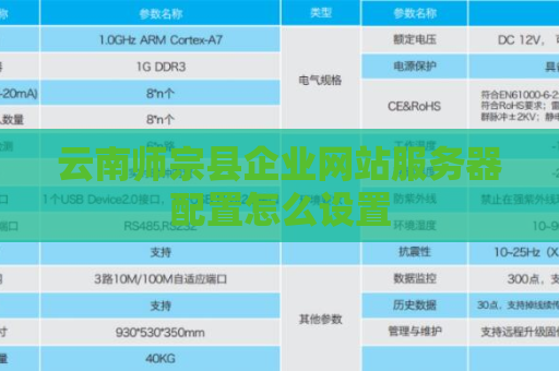 云南师宗县企业网站服务器配置怎么设置