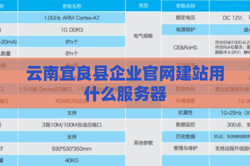 云南宜良县企业官网建站用什么服务器