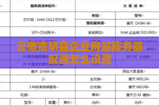 云南嵩明县企业网站服务器配置怎么设置