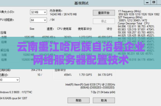 云南墨江哈尼族自治县企业网络服务器配置技术