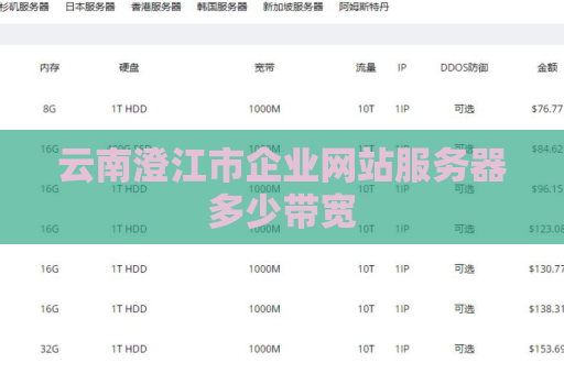 云南澄江市企业网站服务器多少带宽