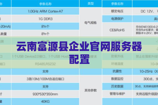 云南富源县企业官网服务器配置