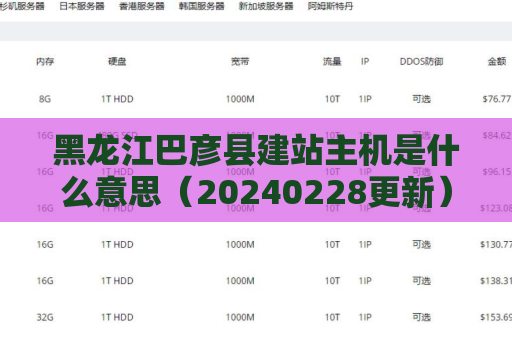 黑龙江巴彦县建站主机是什么意思（20240228更新）
