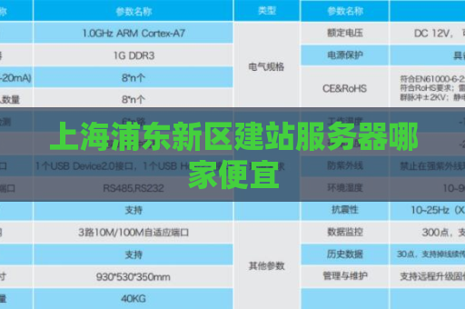上海浦东新区建站服务器哪家便宜
