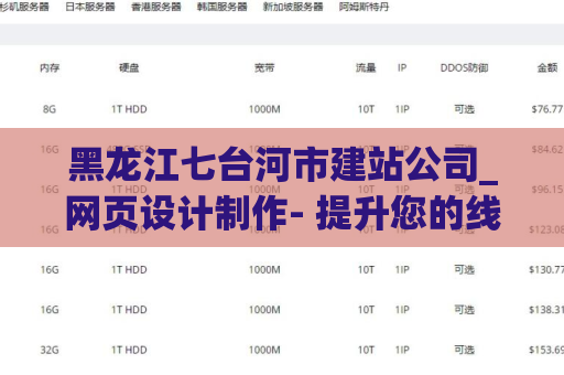 黑龙江七台河市建站公司_网页设计制作- 提升您的线上业务