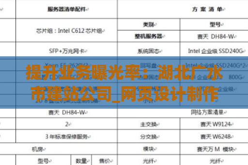 提升业务曝光率：湖北广水市建站公司_网页设计制作
