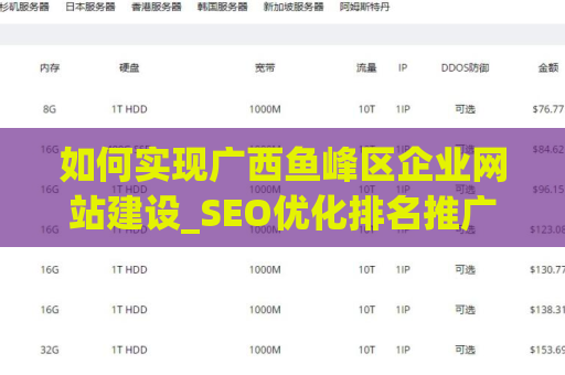 如何实现广西鱼峰区企业网站建设_SEO优化排名推广