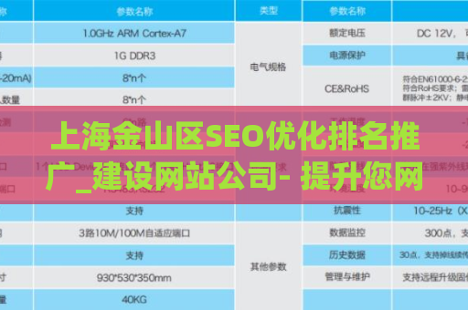 上海金山区SEO优化排名推广_建设网站公司- 提升您网站的曝光率