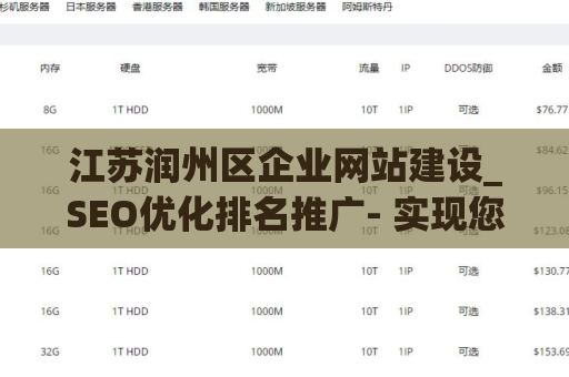 江苏润州区企业网站建设_SEO优化排名推广- 实现您的网站目标