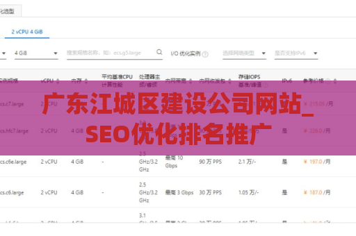 广东江城区建设公司网站_SEO优化排名推广
