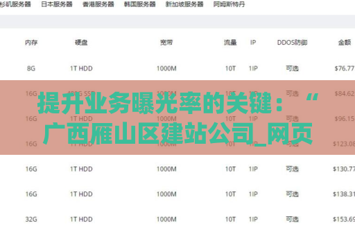 提升业务曝光率的关键：“广西雁山区建站公司_网页设计制作”