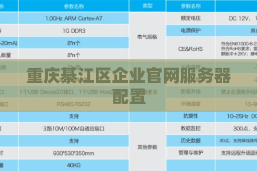 重庆綦江区企业官网服务器配置