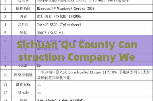 Sichuan Qu County Construction Company Website is Free